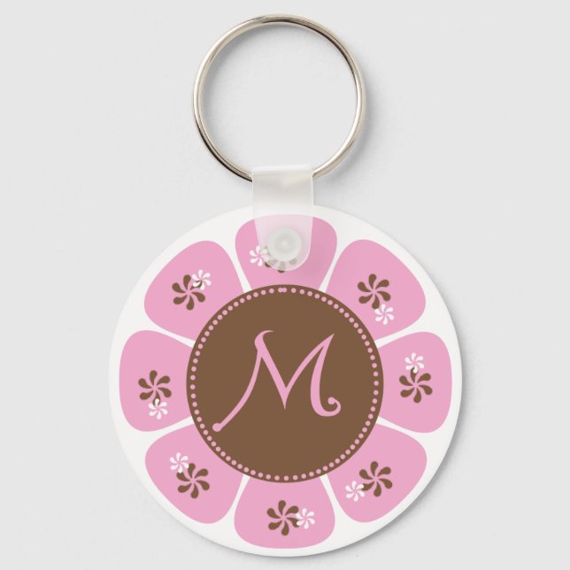 Brown and Pink Monogram M Key Ring (Front)