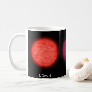 Brown Dwarfs As Seen By An Interstellar Traveller. Coffee Mug
