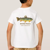 Brown Trout Latin Ichthyology