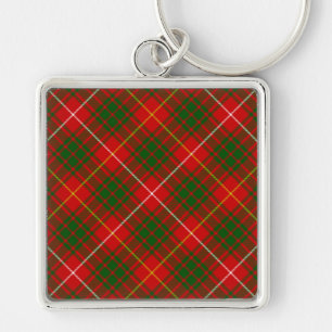 Bruce tartan red green plaid key ring
