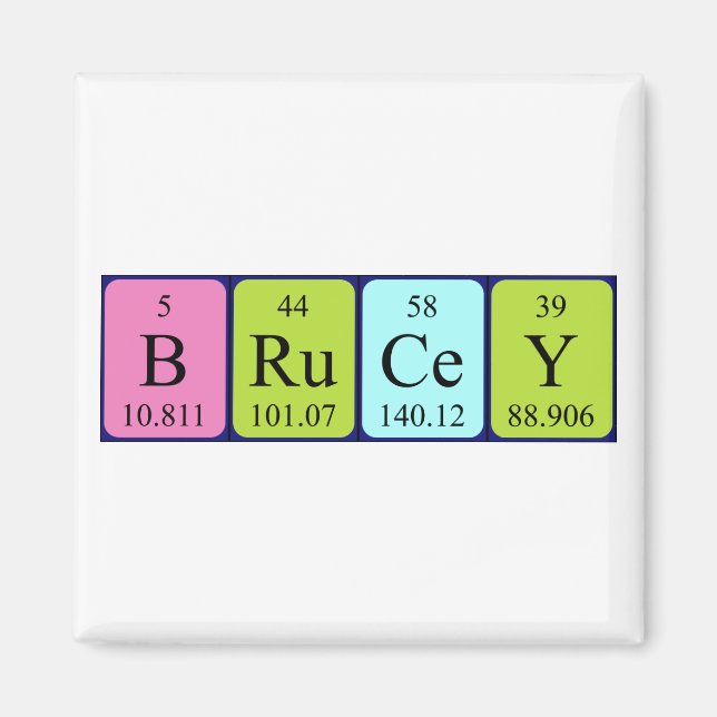 Brucey periodic table name magnet (Front)