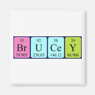 Brucey periodic table name magnet