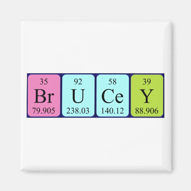 Brucey periodic table name magnet (Front)