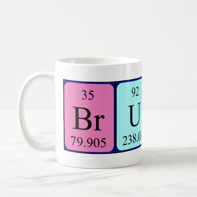 Brucey periodic table name mug (Left)