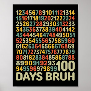 Bruh 100 Days Of School Math 100th Day Of School B Poster
