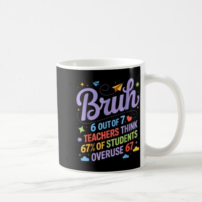 Bruh 6 Out Of 7 Teachers Think 67% Of Students Ove Coffee Mug (Right)