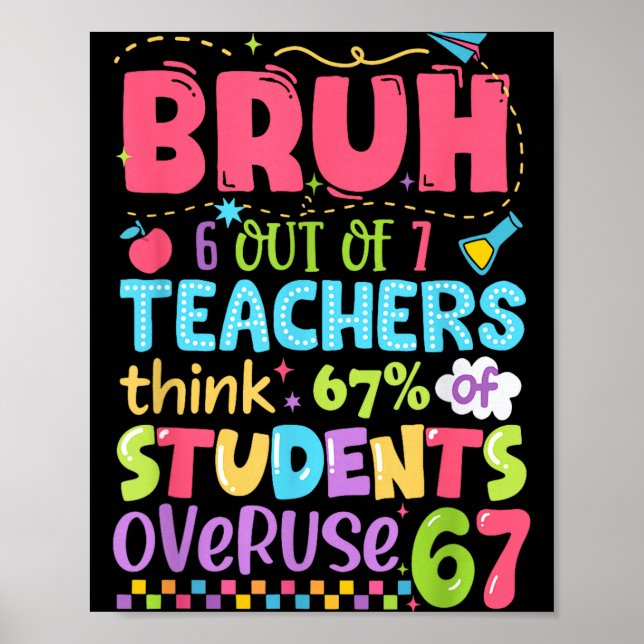 Bruh 6 Out Of 7 Teachers Think 67% Of Students Ove Poster (Front)
