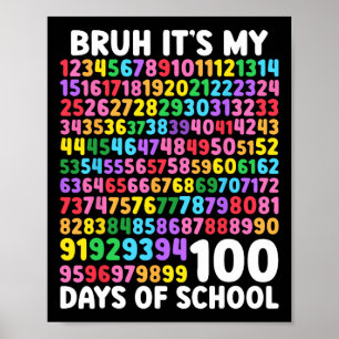 Bruh Its My 100 Days Of School 100th Day Of School Poster