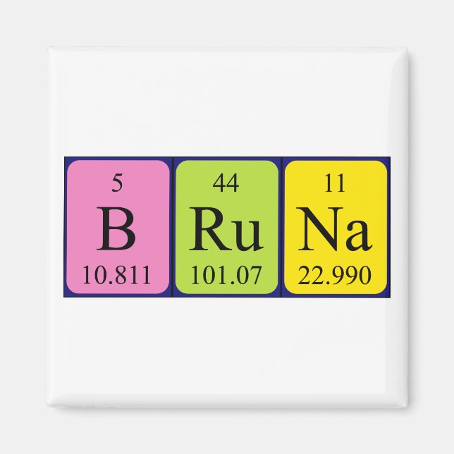 Bruna periodic table name magnet (Front)