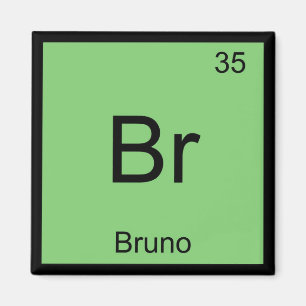 Bruno Name Chemistry Element Periodic Table Magnet