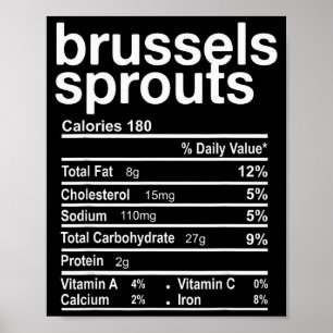 Brussels Sprout Nutrition Facts Funny Thanksgiving Poster