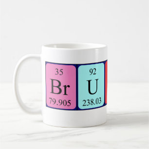 Brutus periodic table name mug