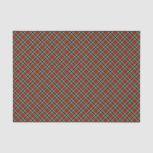 Buchanan Old Dress Tartan Family Plaid Tissue Paper