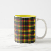 Buchanan  Scottish Clan Tartan  