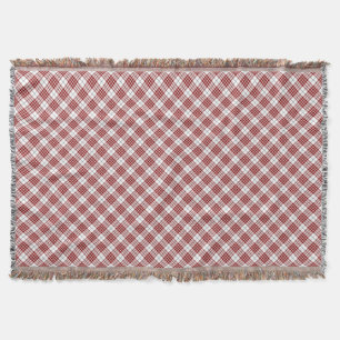 Buchanan tartan red white plaid throw blanket