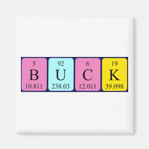 Buck periodic table name magnet