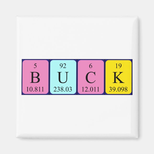 Buck periodic table name magnet (Front)