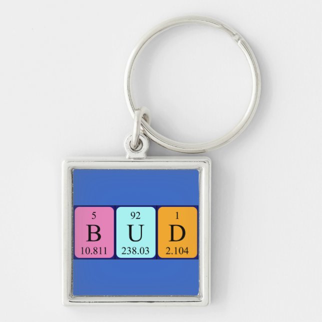 Bud periodic table name keyring (Front)