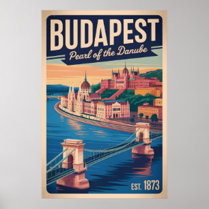 Budapest Hungary Retro Skyline Cityscape Travel Poster