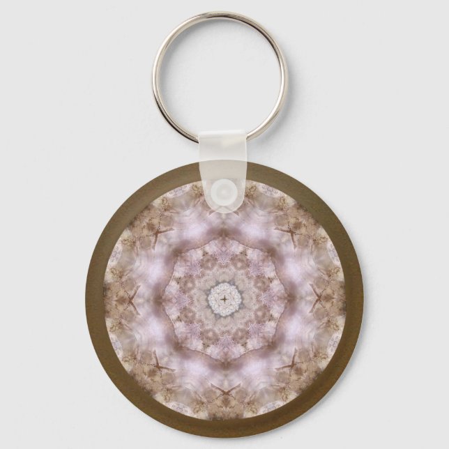 Buddha Blessings Key Ring (Front)