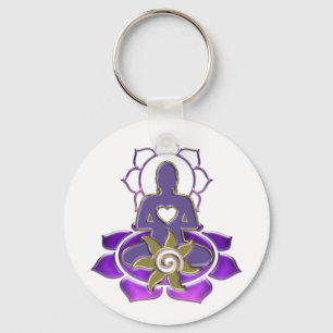 BUDDHA energy make your own background Key Ring