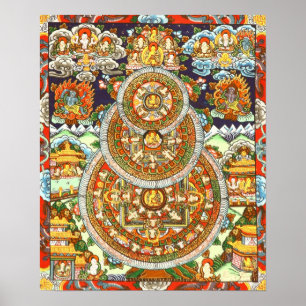 Buddha Mandalas Poster