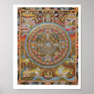 Buddha's Life Mandala Poster