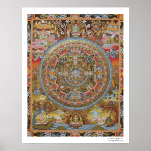 Buddha's Life Mandala Poster