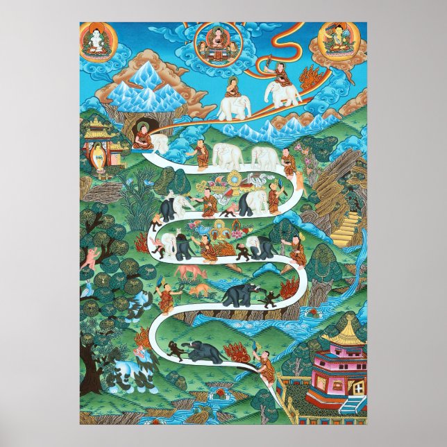 Buddhism Print - The Nine Mental Abidings Samatha (Front)
