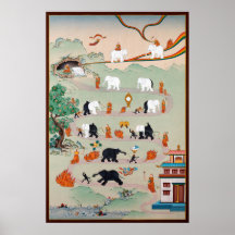 Buddhist Nine Mental Abidings Thangka