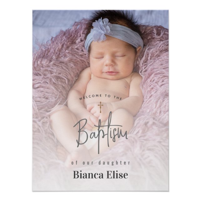Budget | Baby Photo Baptism Welcome Sign Poster (Front)