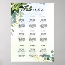 BUDGET Greenery SEATING CHART 9 Table 18" x 24" 