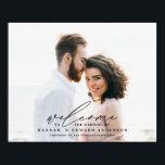 budget script photo welcome to the wedding poster<br><div class="desc">budget Modern minimal script text photo welcome to the wedding decor sign.</div>
