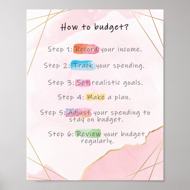 Budgeting achievement and goals poster (Front)