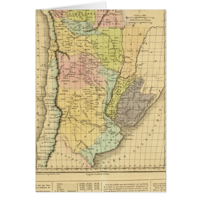 Buenos Aires (Front)