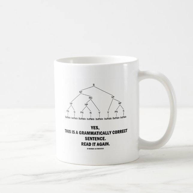 Buffalo (8 Times) Grammatically Correct Sentence Coffee Mug (Right)