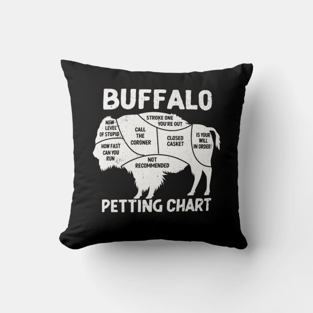 Buffalo Wildlife Petting Chart For Bison Lovers Fl Cushion (Front)