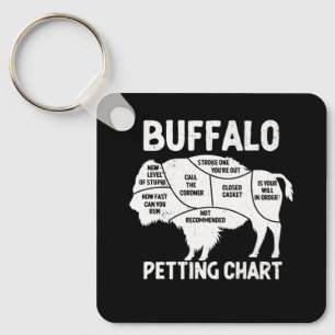 Buffalo Wildlife Petting Chart For Bison Lovers Fl Key Ring