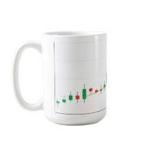 Bull Market Candlestick Chart Stay the Course
