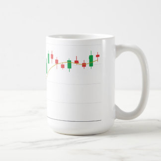 Bull Market Candlestick Chart Stay the Course Coffee Mug