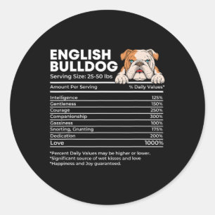 Bulldog Serving Size - Dog Owner Animal Lover Classic Round Sticker