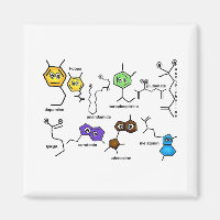 Bumpy Neurotransmitters