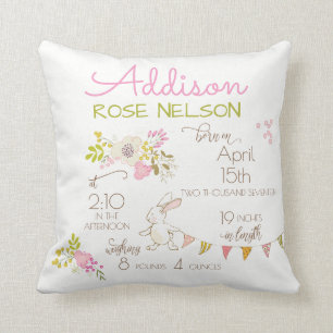 Bunny in Spring Nursery Keepsake Cushion
