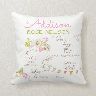 Bunny in Spring Nursery Keepsake Cushion