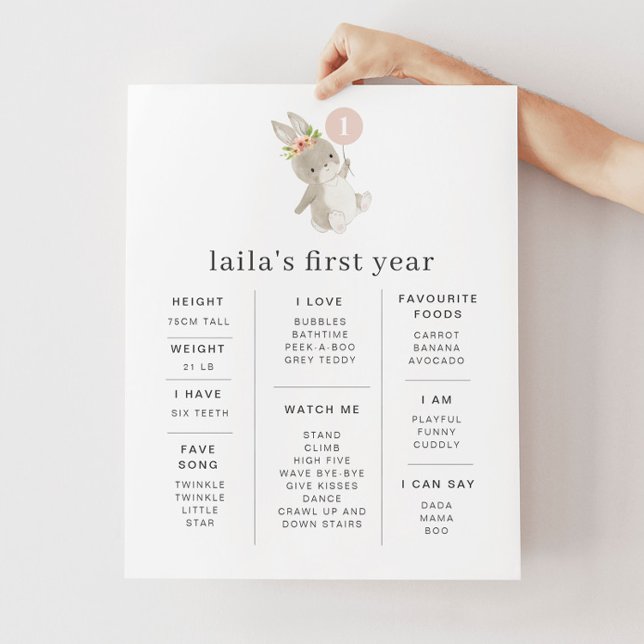 Bunny Pink Balloon Milestone Poster (Creator Uploaded)