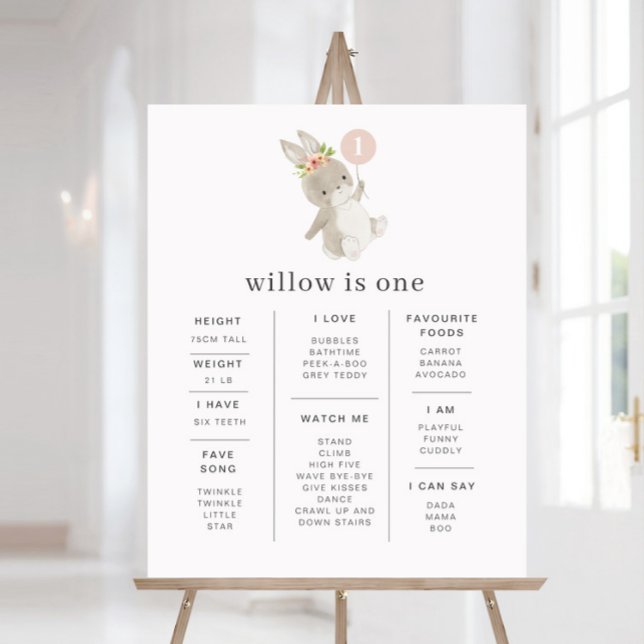 Bunny Pink Balloon Milestone Poster (Creator Uploaded)