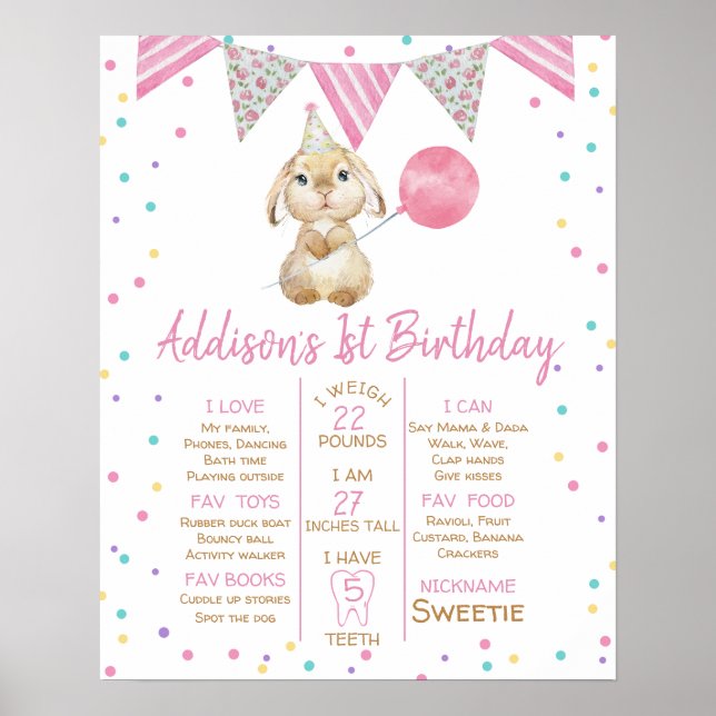 Bunting Flag Fluffy Bunny 1st Birthday Milestone Poster (Front)