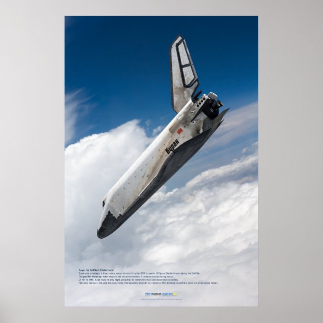 Buran Shuttle: Majestic Atmospheric Descent  Poster (Front)