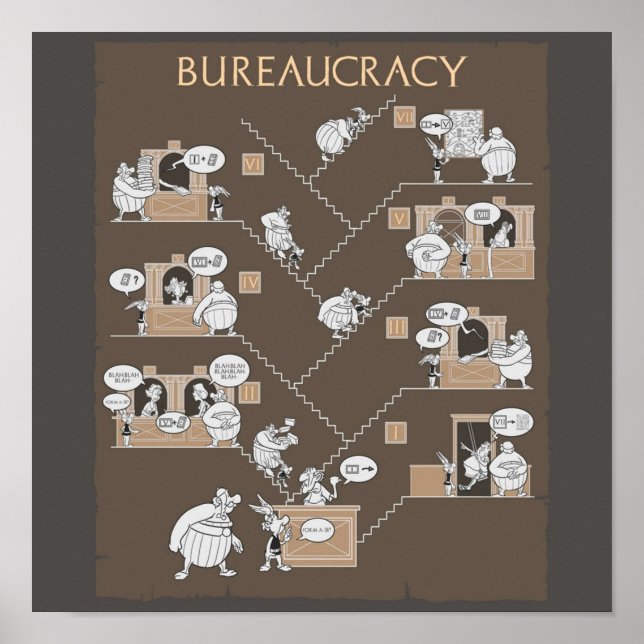 Bureaucracy Poster (Front)