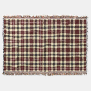 Burgundy and Black Tartan Plaid Throw Blanket